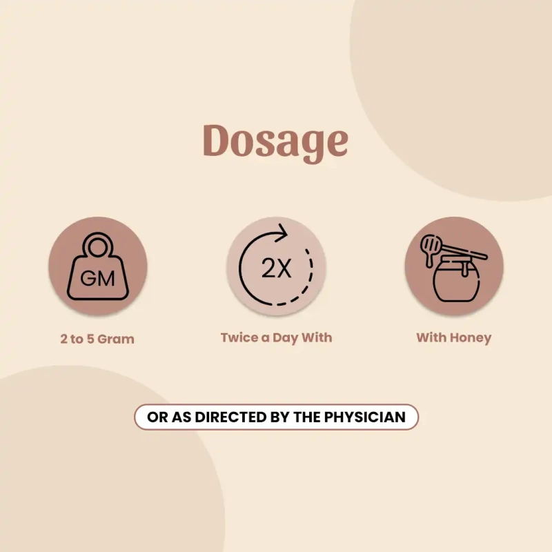 Sitopaladi Churna Dosage